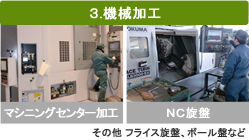 3.機械加工　マシニングセンター加工、NC旋盤、その他 フライス旋盤、ボール盤など